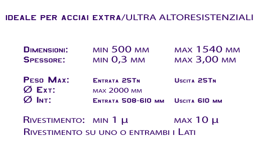 Specifiche Linea EZ1100