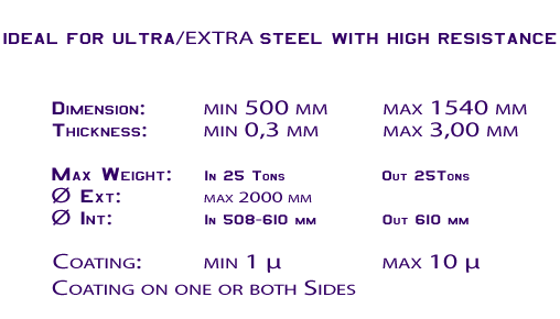  Line EZ1100 Specifications